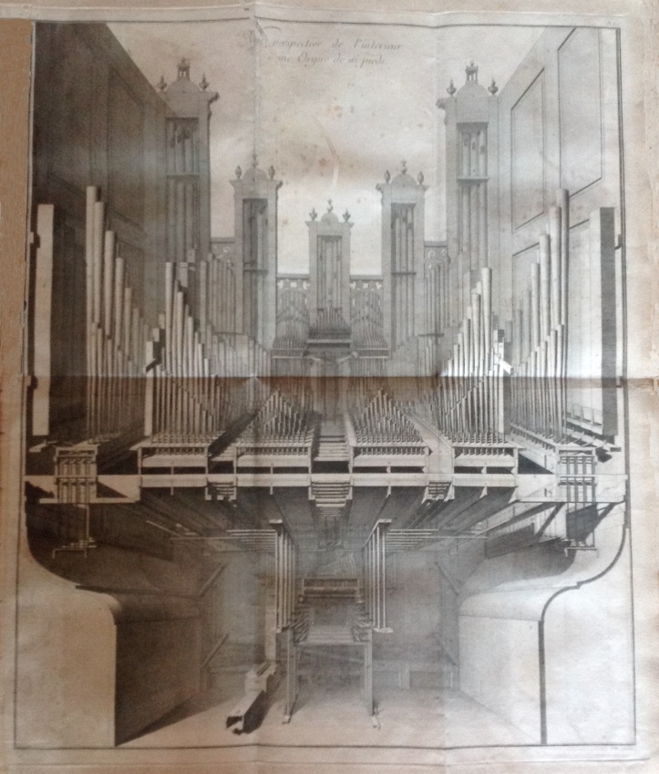Grabado L’Art du Facteur d’Orgues. Plancha L (interior de un órgano de 16 pies), 1766